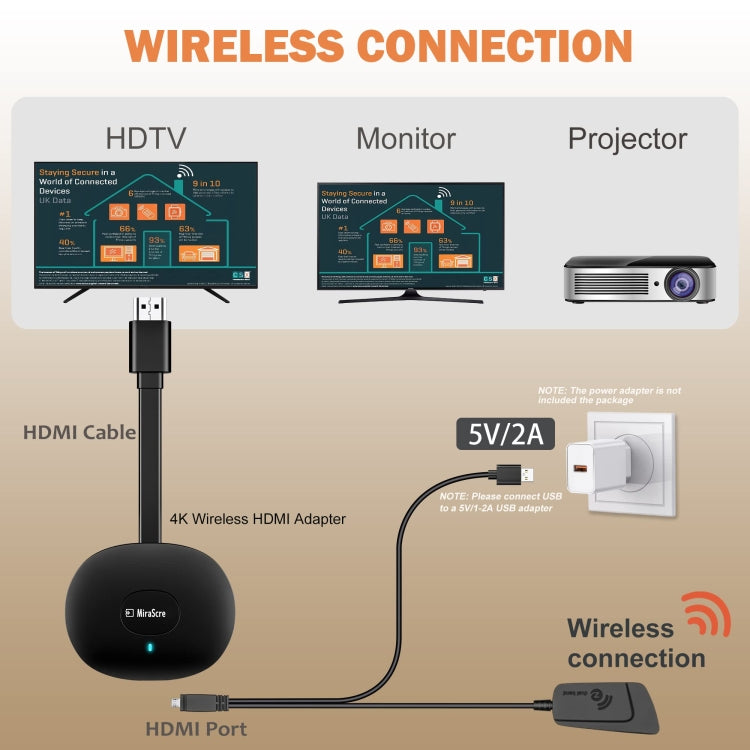 MiraScreen G26 Wireless HD Home TV Screen Projector, Specification: 2.4G+4K (White) - Consumer Electronics by MiraScreen | Online Shopping UK | buy2fix