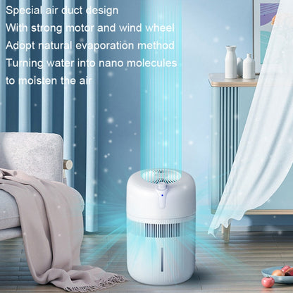 SZM120 Large Capacity Negative Ion Antibacterial Indoor Air Purifier, Plug: EU Plug(White) - Home & Garden by buy2fix | Online Shopping UK | buy2fix