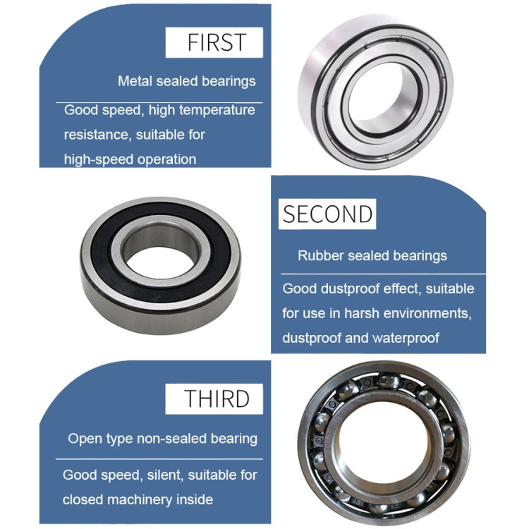 20pcs 5x10x4mm Miniature Silent Bearings For High-Speed Gear Machinery And Equipment(MR105ZZ) - Bearing by buy2fix | Online Shopping UK | buy2fix