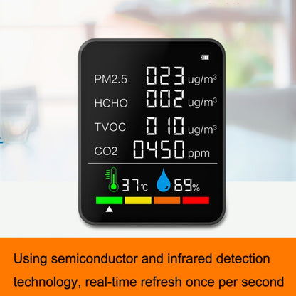 ZN-2COWT 6 In 1 PM2.5 Infrared Sensor CO2 Formaldehyde TVOC Temperature Humidity Detector(White) - Consumer Electronics by buy2fix | Online Shopping UK | buy2fix
