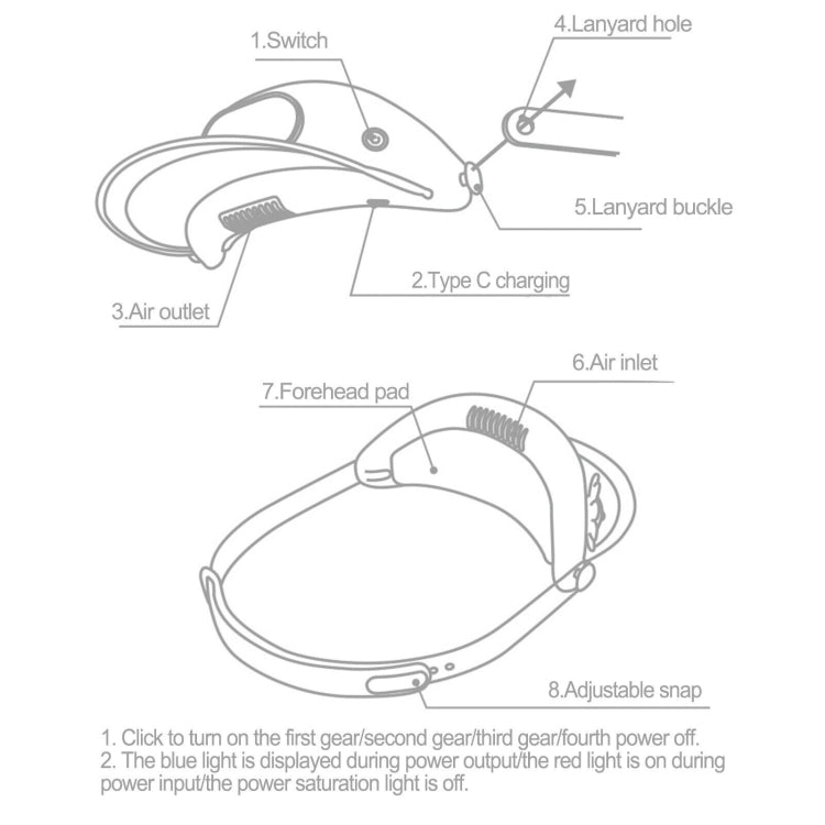 Cute Pet Bladeless Fan Hat USB Rechargeable Adjustable Speed Summer Sun Protection Sunshade Fan(Star Rabbit) - Consumer Electronics by buy2fix | Online Shopping UK | buy2fix