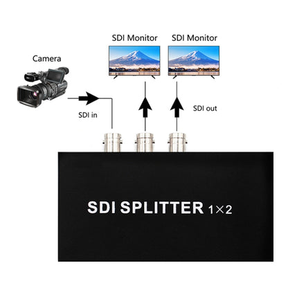 1 In 2 Out SD-SDI / HD-SDI / 3G-SDI Distribution Amplifier Video SDI Splitter(UK Plug) -  by buy2fix | Online Shopping UK | buy2fix