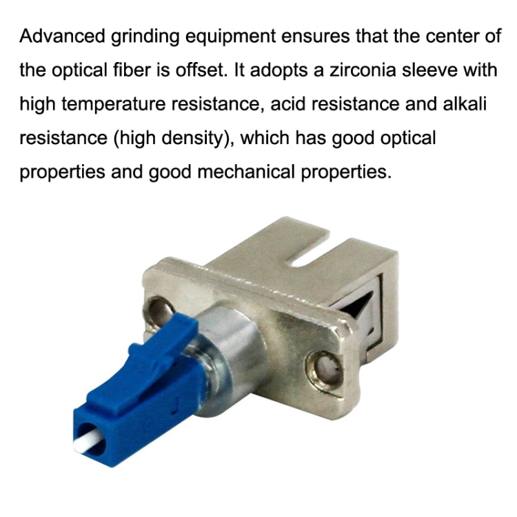 Carrier-Grade Fiber Optic Connector Male-Female Coupler LC Male To SC Female Adapter - Adapter by buy2fix | Online Shopping UK | buy2fix