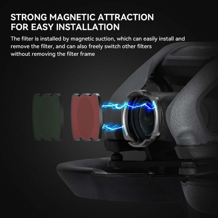 For DJI Avata RCSTQ Magnetic Filter Drone Accessories ND16 -  by RCSTQ | Online Shopping UK | buy2fix