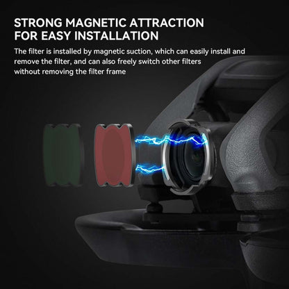 For DJI Avata RCSTQ Magnetic Filter Drone Accessories 6 In 1 UV+CPL+ND8+ND16+ND32+ND64 - Lens Filter by RCSTQ | Online Shopping UK | buy2fix