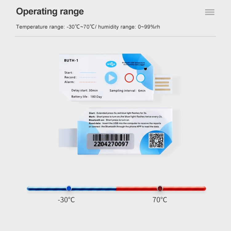 Temp012 Temperature Bluetooth APP Connect Medical Warehouse Cold Chain Transport USB Data Recorder - Thermostat & Thermometer by buy2fix | Online Shopping UK | buy2fix