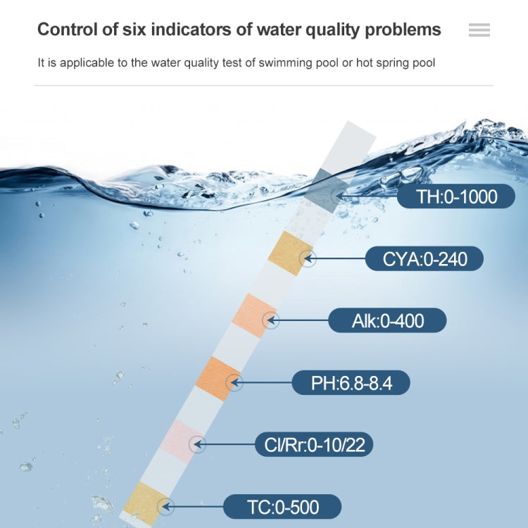 50pcs PH075 6 In 1 Residual Chlorine PH Water Quality Detector PH Test Paper - Air & Water Quality Tester by buy2fix | Online Shopping UK | buy2fix