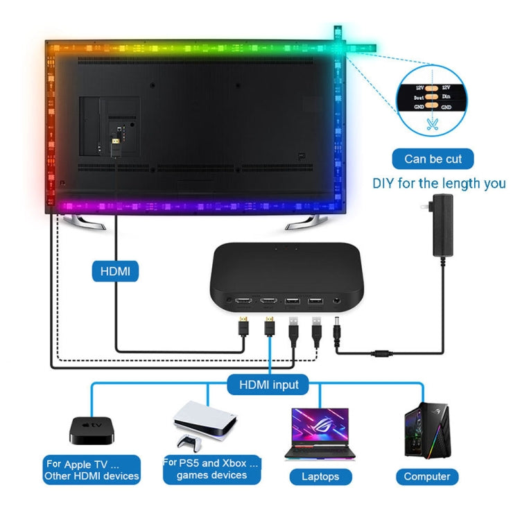 HDMI 2.0-PRO Smart Ambient TV Led Backlight Led Strip Lights Kit Work With TUYA APP Alexa Voice Google Assistant 2 x 4m(AU Plug) - Casing Waterproof Light by buy2fix | Online Shopping UK | buy2fix