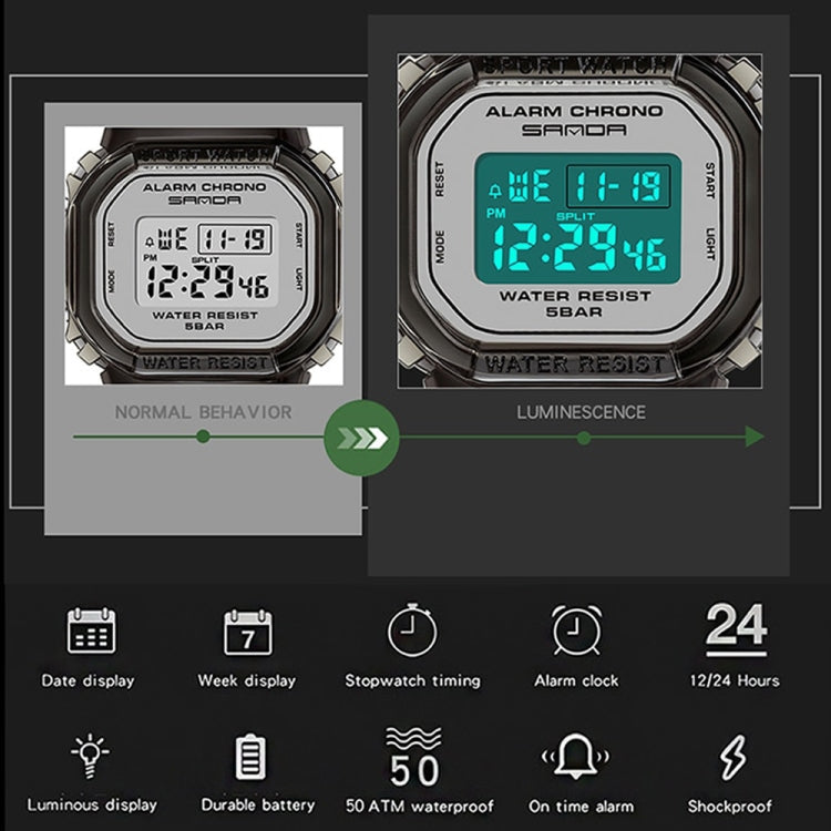 SANDA 2009 Multifunctional Sports Waterproof Calendar Watch(Leucorrhea Black Noodles) - Sport Watches by SANDA | Online Shopping UK | buy2fix