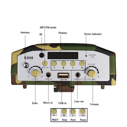 25W  Bluetooth Voice Amplifier Bird Hunting Speaker Supports USB/TF/FM 1000m Remote Control AU Plug(Camouflage) - Midrange Speaker & Frequency Divider by buy2fix | Online Shopping UK | buy2fix