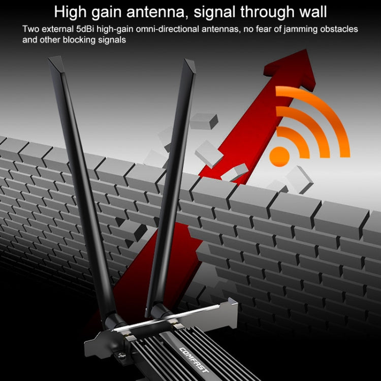 COMFAST CF-AX200 PRO 3000Mbps Bluetooth PCI-E Wifi Network Card Adapter with 2 Antennas - Add-on Cards by COMFAST | Online Shopping UK | buy2fix
